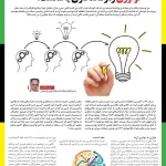 نوآوری، رمز ماندگاری یا شکست